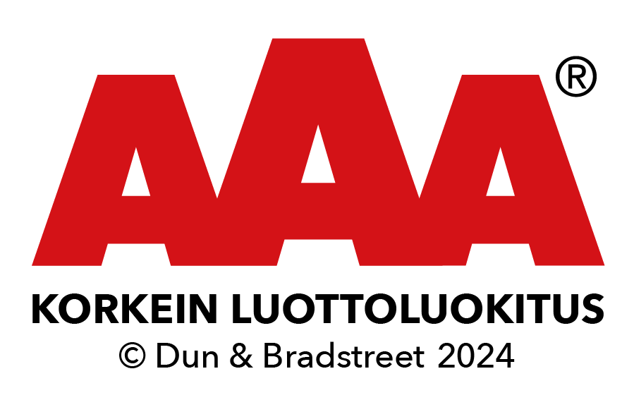 AAA-Luottoluokka